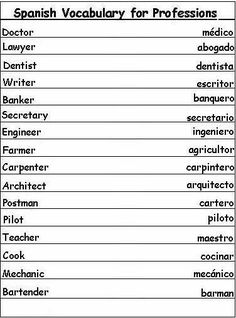 the spanish word list for students to use in their language class, which includes words that are