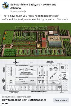 an image of a garden with the words self - sufficient backyard on top and below it