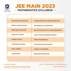 JEE Mains mathematics notes Binomial Theorem, Sequence And Series, Coordinate Geometry, B Arch, Permutations And Combinations, Complex Numbers