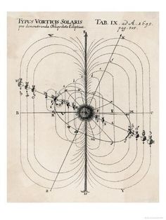 an old book with diagrams on it