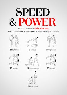 the speed and power workout poster shows how to do it in 10 minutes or less