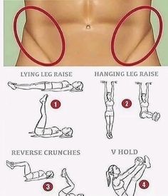 a poster with instructions on how to do an exercise for the lower back and upper body