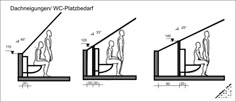 the diagram shows how to use an open toilet in different positions, including standing and sitting