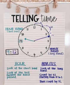 a bulletin board with writing on it that says telling time and an analog clock hanging from the wall