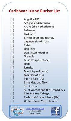 an image of a list of places to visit in the united states, with names and numbers