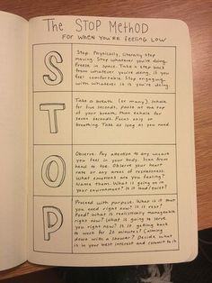 Bahasa Jepun, Bullet Journal Inspo, Self Care Activities, Bullet Journal Ideas Pages, Coping Skills, Bullet Journal Inspiration, Journal Writing, Self Improvement Tips