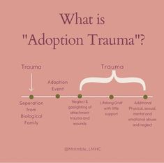 How To Heal From A Traumatic Childhood, Confessions Of An Adoptee, Your Adopted Meme, Adoptive Mom, How To Heal From Childhood Traumas