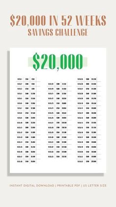 the $ 20, 000 in 5 weeks savings chart is shown on a white background