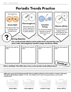 an image of a science worksheet for students to practice the structure of matter