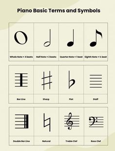 an image of piano music symbols and symbols for each instrument, including the treble