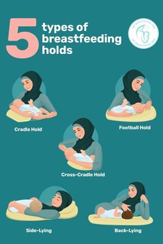 the five types of breastfeeding holds