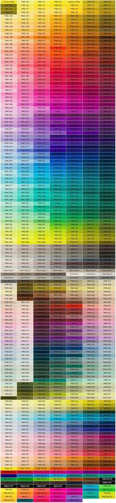 an image of the color code for different types of colors and numbers, including red, yellow