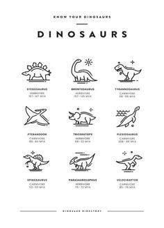 an illustrated guide to the types and sizes of dinosaurs