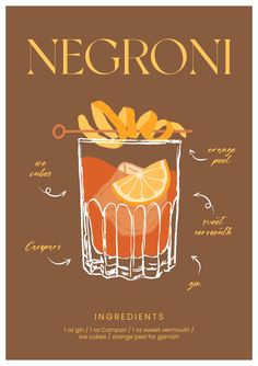 a poster with an orange in the middle and instructions on how to drink negroni