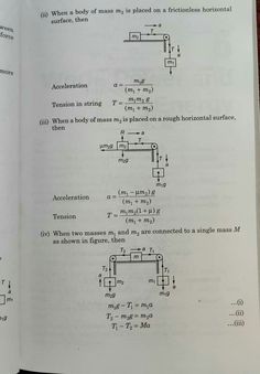 an open book with some diagrams on the page and instructions to use them in this class