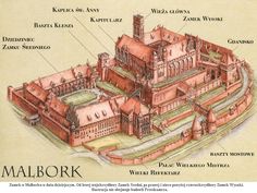 a drawing of an old castle with all its parts labeled in it's diagram