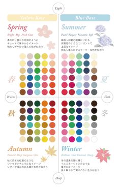 Korean Color Analysis, Spring Personal Color, Wardrobe Color Guide, Summer Skin Tone, Style Tips And Tricks, Deep Winter Palette, Deep Winter Colors, Soft Summer Colors, Skin Undertones