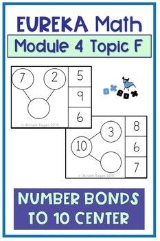 the number bonds to 10 center is shown in blue and white with numbers on it