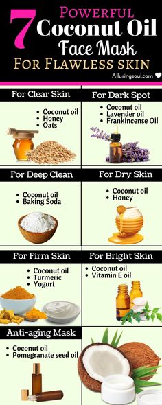 Coconut Oil Face Mask can make your skin healthy and provide nutrition to your skin and can solve your many skin problems. Coconut Oil Face, Obličejové Masky, Health Coconut Oil, Coconut Oil Face Mask, Coconut Oil For Face, Coconut Oil Uses, Homemade Face, Homemade Face Masks, Diy Skin