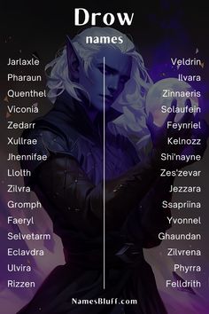 an image of the names of different characters in league of thrones, including one male and