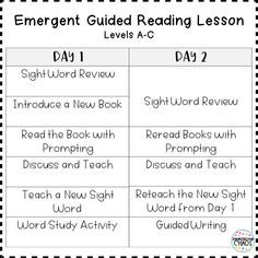 the emergent guided reading lesson for day 1 and day 2 is shown in black and white