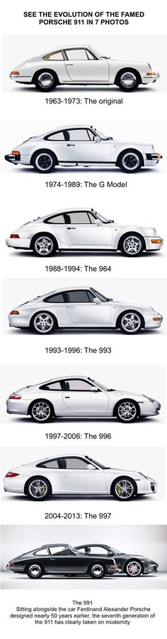 the history of cars and their generations info sheet - informational brochure / poster