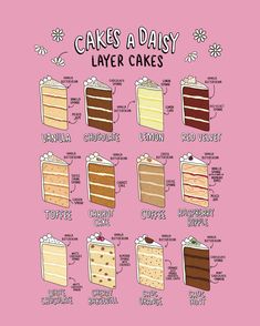 a poster with different types of cake on it's sides and the words, cakes a daisy layer cakes