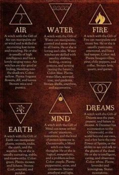 a poster with different symbols on it that say water, fire, earth and air