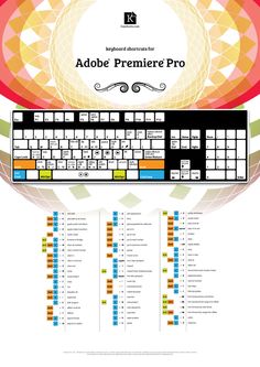 an image of a computer keyboard with the words'adobe premiere pro'on it