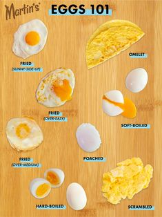 an image of eggs on a cutting board with the names in english and spanish written below