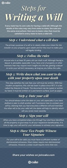 the steps to writing a will poster