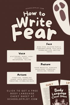 how to write fear info sheet with instructions for writing the text and pictures on it