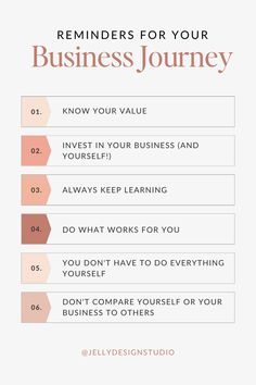 an info sheet with the words, reminders for your business journey and how to use them