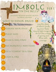 an image of a poster with words and pictures on it that say i ambolc in the belly