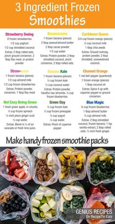 three ingredient frozen smoothie recipe poster