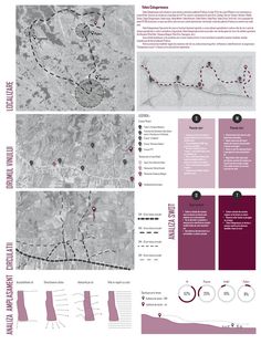 swot analysis map site Wind Analysis, Winery Architecture, Wineries Architecture, Location Analysis, Landscape Architecture Portfolio, Feasibility Study, Architecture Diagram, Innovation Center