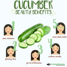 Cucumber Health Benefits, Cucumber Beauty, Juice For Skin, Cucumber Mask, Cucumber Face Mask, Cucumber Benefits, Cucumber For Face, Sunburn Remedies, Improve Nutrition