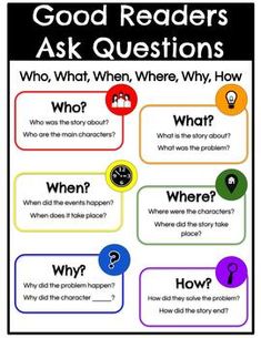 a poster with the words good readers ask questions in different colors and shapes on it