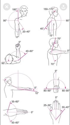 the instructions for how to do an arm stretch