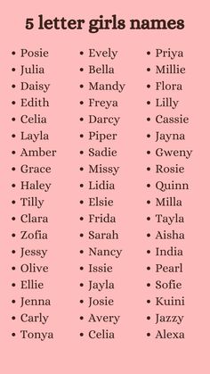 the five letter girls names are shown in pink