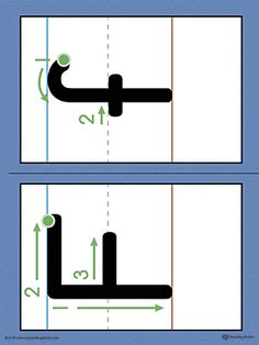 an image of two different lines with arrows pointing in the same direction and one line going through