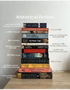 a stack of books sitting on top of a wooden table next to a white wall