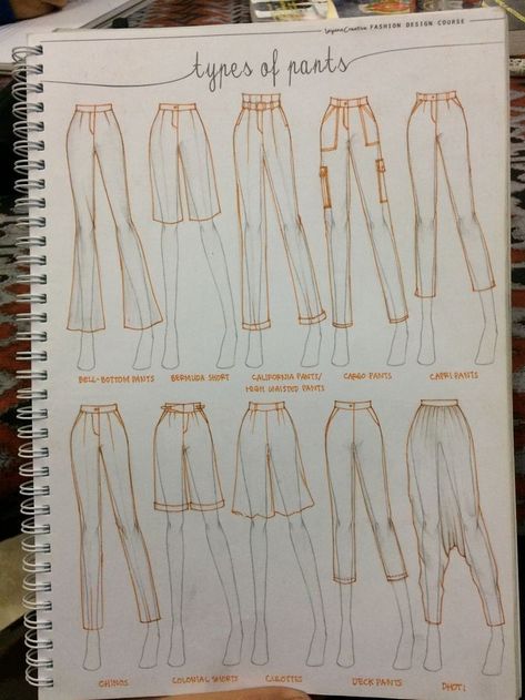 Giftjap Patterns, Top Model Drawing Ideas, How To Draw Shorts, Illustration Fashion Design Sketches, How To Draw A Dress, Pants Illustration, Pola Korset, Fashion Design Classes, Fashion Design Books