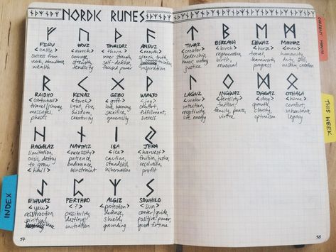 a smattering of witchy pages in my journal. things i’m learning, things i want to know. i like to hoard info (stealing and... Journal Things, Rune Symbols, Witch Spirituality, Grimoire Book, Spiritual Journals, Norse Pagan, Wiccan Spell Book, Witchcraft Spell Books, Witch Spell Book