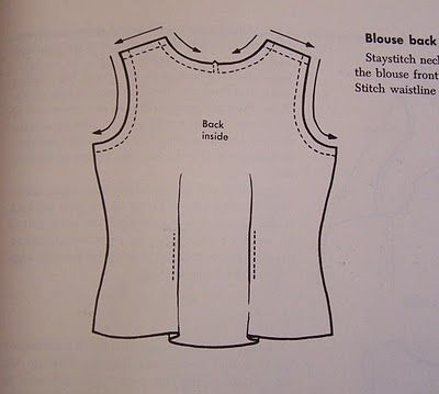 Did you know there is a certain direction you need to stitch every stitch? This is done to maintain the stretch of thread in the fabric Sewing Tops, Sewing 101, Old Home, Couture Sewing, Sewing Lessons, How To Make Clothes, How To Sew, Sewing Basics, Die Hard