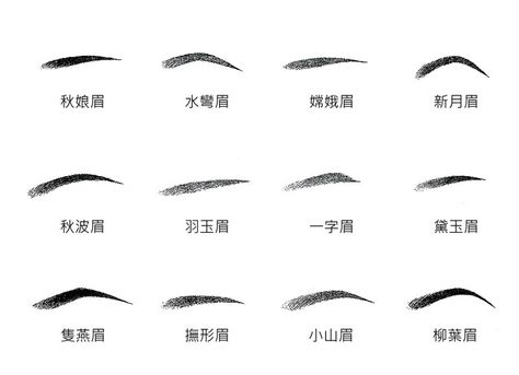 [INSPIRATION] The many brow shapes seen through Chinese history - Imgur Different Eyebrows Drawing, Japanese Eyebrows Style, Chinese Eyebrows, Brow References, Eyebrow Reference, Anime Eyebrows, Japanese Eyebrows, Brow Shapes, Different Eyebrow Shapes