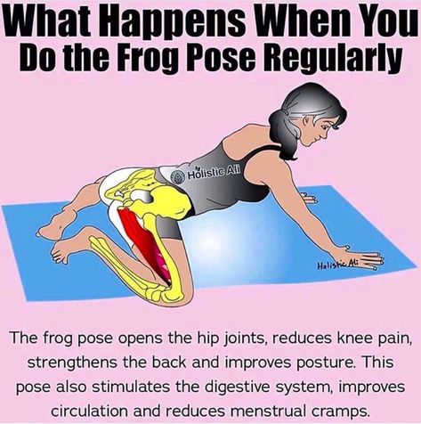 Frog Pose, Nervus Vagus, Yoga Facts, Modele Fitness, Daily Yoga Workout, Quick Workout Routine, Yoga Moves, Health And Fitness Articles, Easy Yoga Workouts