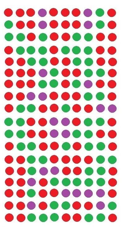 Colour Prediction Game Tricks, Color Prediction Game Trick, Colour Trading Chart, Number Tricks, Chart Patterns Trading, Trading App, Basic Computer Programming, Easy Tricks, Trading Charts