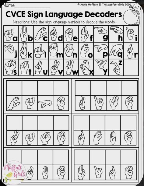 Deaf Education Activities, Fingerspelling Practice, Asl Fingerspelling, Asl Classroom, Asl Sign Language Words, Learn Asl, Deaf Education, Sign Language Words, Asl Learning