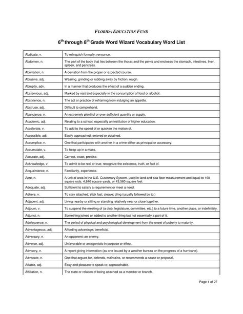 6th through 8th Grade Word Wizard Vocabulary Word List - Florida ... 8th Grade Vocabulary List, 8th Grade English, Teacher Files, Advanced Vocabulary, English Teaching Resources, Academic Vocabulary, Hard Words, Effective Study Tips, Homeschool Education